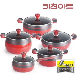 오너클랜 키친아트 신비 인덕션 냄비, 3. 양수 24cm, 없음/없음/없음, 1개