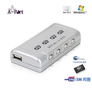 APORT USB 4포트 공유기(프린터 복합기) 자동선택기 스위치, 4포트 자동선택기, 1개