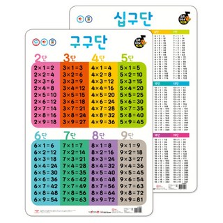 New소리나는 벽그림 구구단(세이펜 적용 가능), 애플비북스, 상세 설명 참조
