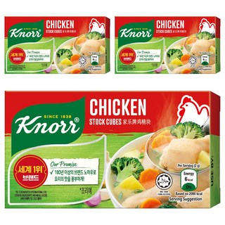 1. 크노르 스톡 큐..