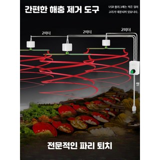 파리쫓는기계 날파리 회전 퇴치기 풍차기계 듀얼 가드 1헤드, USB 케이블 3m 무수단 2헤드, 단일 모델