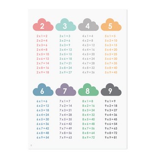 구구단표 구름 포스터 42x60cm Multiplication table