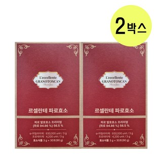 그레인온 파로효소, 2개