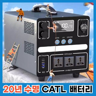 다이팩토리올인원으로 문제 해결하기