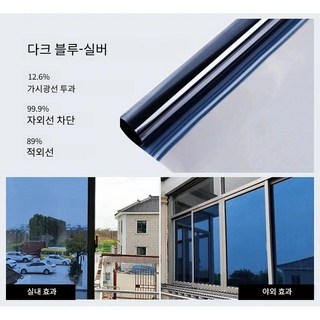 스크리블로 AR 아이패드 종이질감 보호 필름