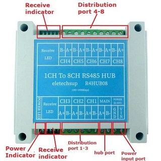 RS485 리피터 상품