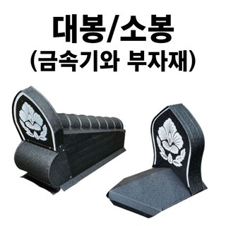 금속기와로 문제 해결하기