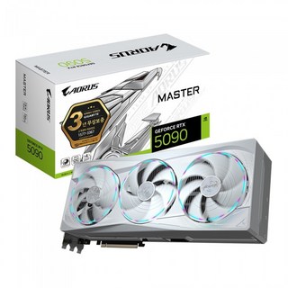 3. GIGABYTE..