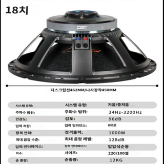 충격적인 서브우퍼 음향 세계