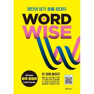 WORD WISE, 라임