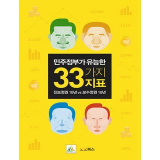 민주정부가 유능한 33가지 지표, 도모북스, 김성재 저