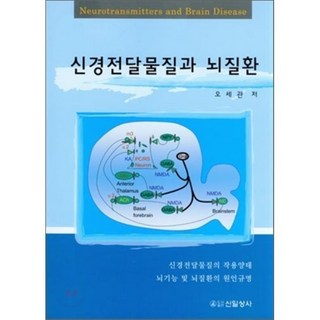 [신일상사]신경전달물질과 뇌질환, 신일상사, 오세관 지음