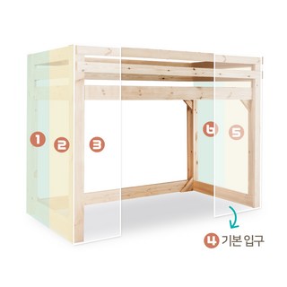벙커 침대 옵션, 입구변경