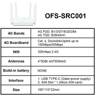 OPTFOCUS 4G LTE 라우터 모뎀 USB C 타입 5000mah 배터리 4G 와이파이 SIM 카드 4 안테나 핫스팟 모바일 4G CPE 와이파이 300mbps, EU plug