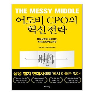 해의시간 어도비 CPO의 혁신전략 (마스크제공), 단품