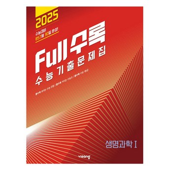2024 팔마리더기 내돈내산 추천 순위 TOP 7-추천-상품