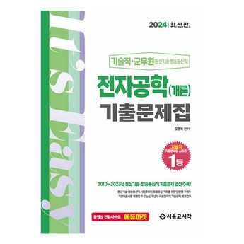 2024년 당신에게 딱 맞는 전자책 리더, 프리미엄 브랜드 7종 비교 분석: 장단점 & 선택 가이드 6 2024 최신 전자책기기 추천 순위 BEST 7-추천-상품
