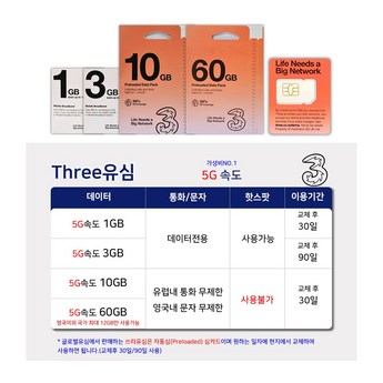 2024 유심라우터 내돈내산 추천 제품 인기 TOP 7-추천-상품