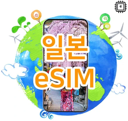 [일본eSIM] 일본eSIM 소프트뱅크 로컬심 일본이심 실시간개통 매일 3기가 4G, 5G 속도 제공