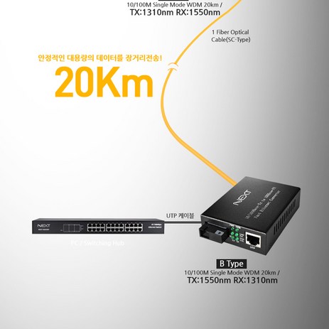 NEXT-200FSCSW-A타입 1Core SC타입 광미디어 컨버터, NEXT-200FSCSW-B-추천-상품