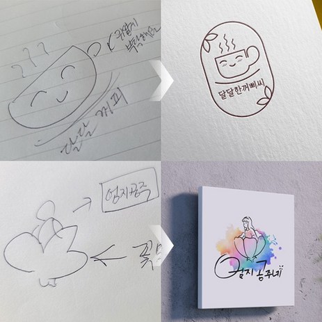 스케치한 이미지를 로고디자인으로 제작 - CI 및 BI등 회사와 상점 브랜드 로고제작 - 명함제작 인쇄, 단일수량-추천-상품