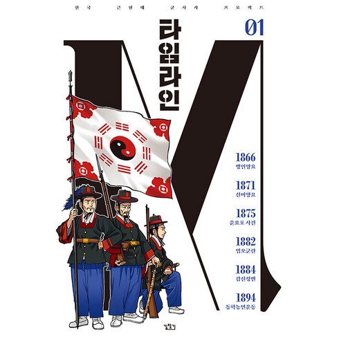 타임라인 M 1:한국 근현대 군사사 프로젝트, 김기윤, 길찾기