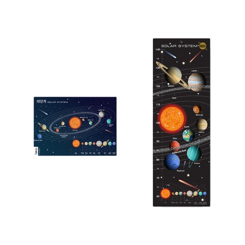 멜로우 SOLAR SYSTEM 태양계 포스터 + 키재기자 세트, 혼합색상