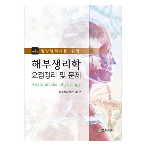 신경해부생리학 - 해부생리학 요점정리 및 문제, 고려의학