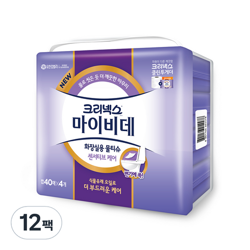 크리넥스 마이비데 센서티브케어 화장실용 물티슈 캡형, 40매, 12팩