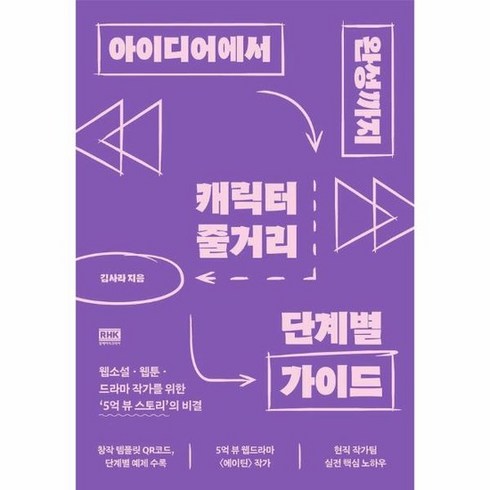 아이디어에서완성까지 - 아이디어에서 완성까지 캐릭터 줄거리 단계별 가이드, 상품명