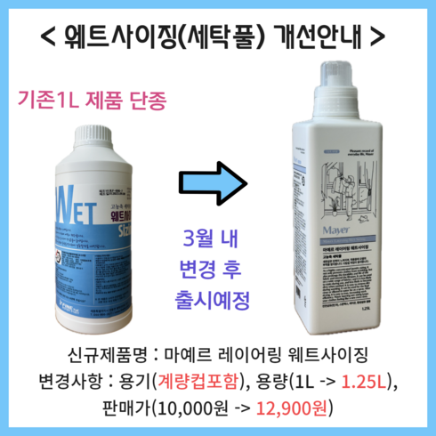 화인tnc 웨트사이징 1L 다림풀 세탁풀, 혼합색상, 1개