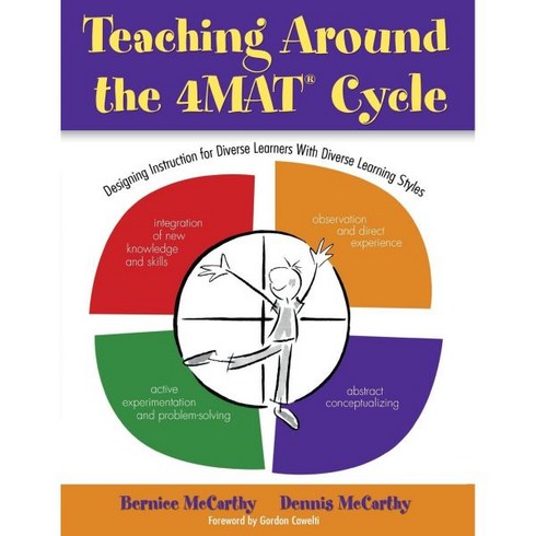 4mat - Teaching Around the 4MAT Cycle Designing Instruction for Diverse Learners with Learning Styles 72125