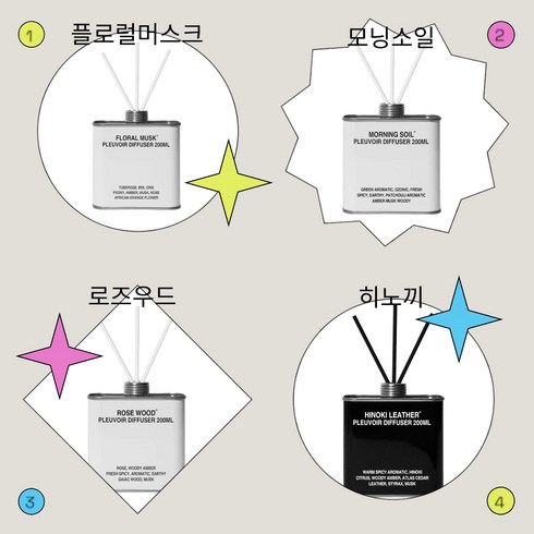 글렌모렌지넥타도르 - 플르부아 pleuvoir 디퓨저, 1개, 200ml, 플로럴머스크