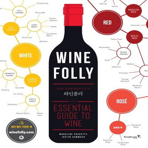 와인폴리 - 영진닷컴 WINE FOLLY 와인폴리, 없음