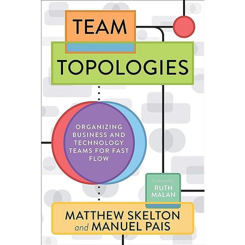 Team Topologies: Organizing Business and Technology Teams for Fast Flow IT Revolution Press