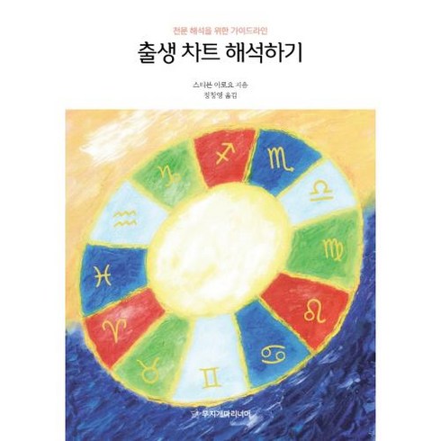 출생 차트 해석하기:천문 해석을 위한 가이드라인, 무지개다리너머