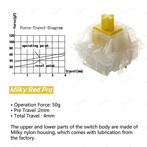 기계식키보드스위치 하이무미드나잇 리니어 Gateron 밀키 프로 SMD RGB Mx 스템 옐로우 레드 선형 사전 윤활 5 핀 POM, 없음, 없음, 6) Milky yellow pro  100pcs
