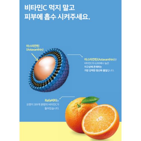 라파비타 버블 워시 25g 고농축 비타민 SKIN CARE 항산화 작용으로 피부 영양과 탄력//보습// 주름// 트러블// 여드름 해방, 1개