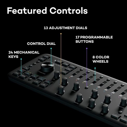 Loupedeck+ 플러스 어도비 라이트룸 프리미어 프로 CC Skylum Aurora HDR용 사진 및 비디오 편집 콘솔