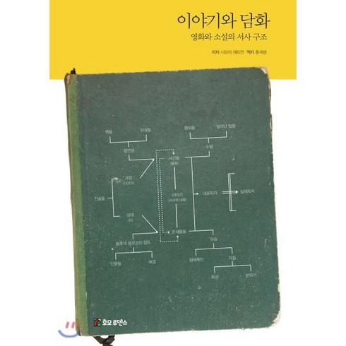 시모츠마이야기 - 이야기와 담화:영화와 소설의 서사 구조, 호모루덴스, 시모어 채트먼 저/홍재범 역