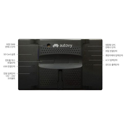 오토비 아이나비 3D TPEG 8인치 네비게이션 풀세트 AN900i: 운전자에게 편리하고 종합적인 내비게이션 경험 제공