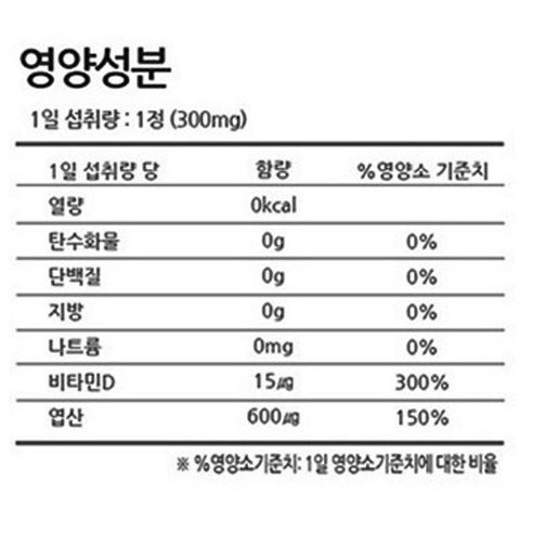 일양약품 닥터플러스 엽산 600 앤 비타민D600, 180정, 1개