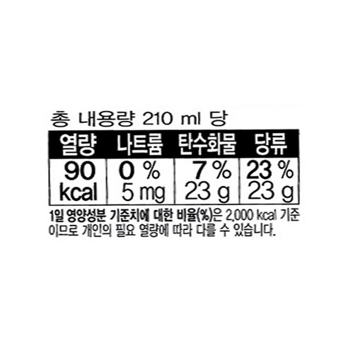 칠성사이다 캔으로 일상에 상쾌함을 더하다