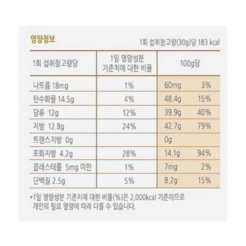 달콤한 밀크초콜릿과 선물용으로 딱!