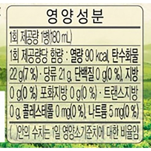 자연의 달콤함을 담은 가야농장 배농장으로 건강한 하루를 시작하세요!