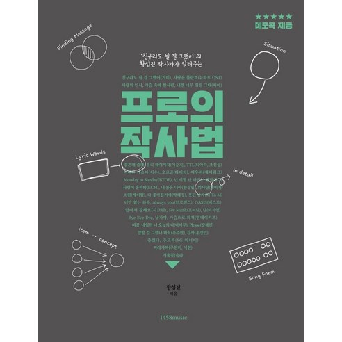 프로의 작사법:친구라도 될 걸 그랬어의 황성진 작사가가 알려주는, 1458music