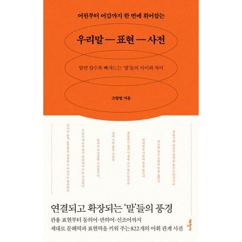 어원부터 어감까지 한 번에 휘어잡는우리말 표현 사전:알면 알수록 빠져드는 ''말''들의 사이와 차이, 태학사, 조항범