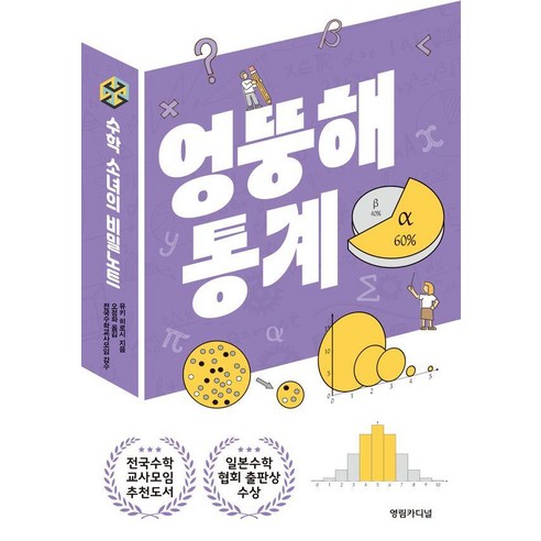 엉뚱해 통계, 영림카디널, 유키 히로시