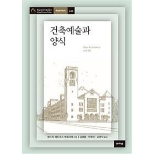 건축예술과 양식:강연과 논문 1894-1928, 아카넷, 헨드릭 페트루스 베를라헤