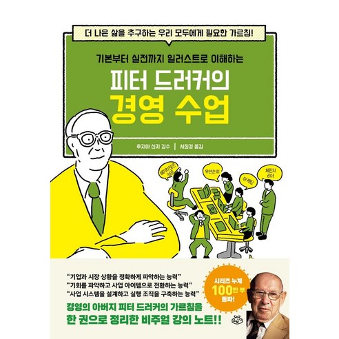 피터 드러커의 경영 수업, 소보랩, 후지야 신지